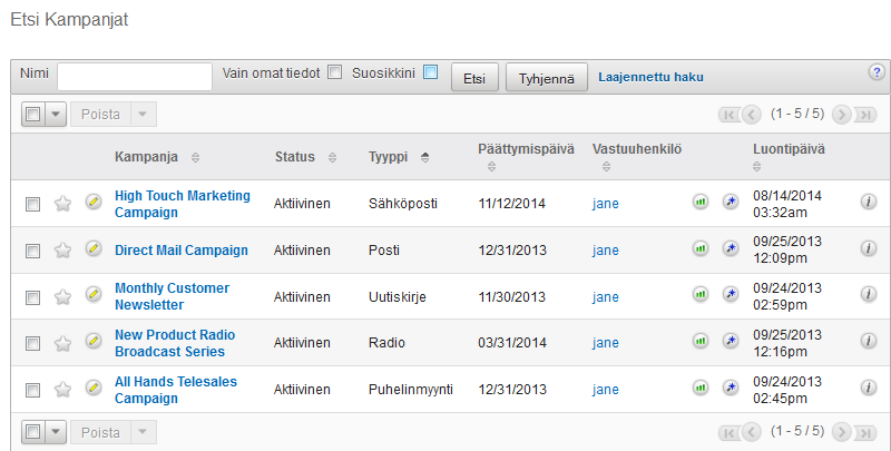 Kuvio 7. Kampanjat moduulin listanäkymä Yllä on kuva Kampanjat -moduulin listanäkymästä ja kuten siitä voidaan huomata, on se hieman erilainen muihin aiemmin läpikäytyihin listanäkymiin verrattuna.