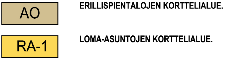 Nosto Consulting Oy 12 (15) 4. Asemakaavan kuvaus 4.1. Kaavan rakenne Mitoitus Asemakaavan muutoksella muodostuu erillispientalojen ja lomaasuntojen osakorttelit (korttelinosat 271 ja 271).