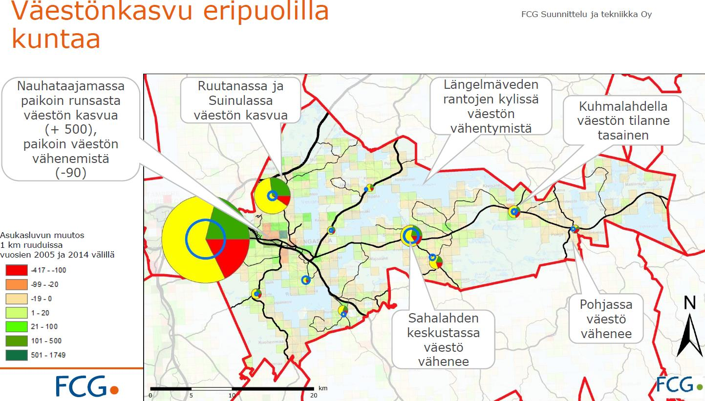Nykytila 13.2.