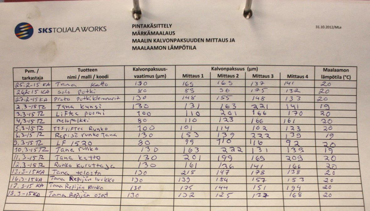 37 13 Prosessin laadunhallinta Terästyön laatu varmistetaan silmämääräisesti.