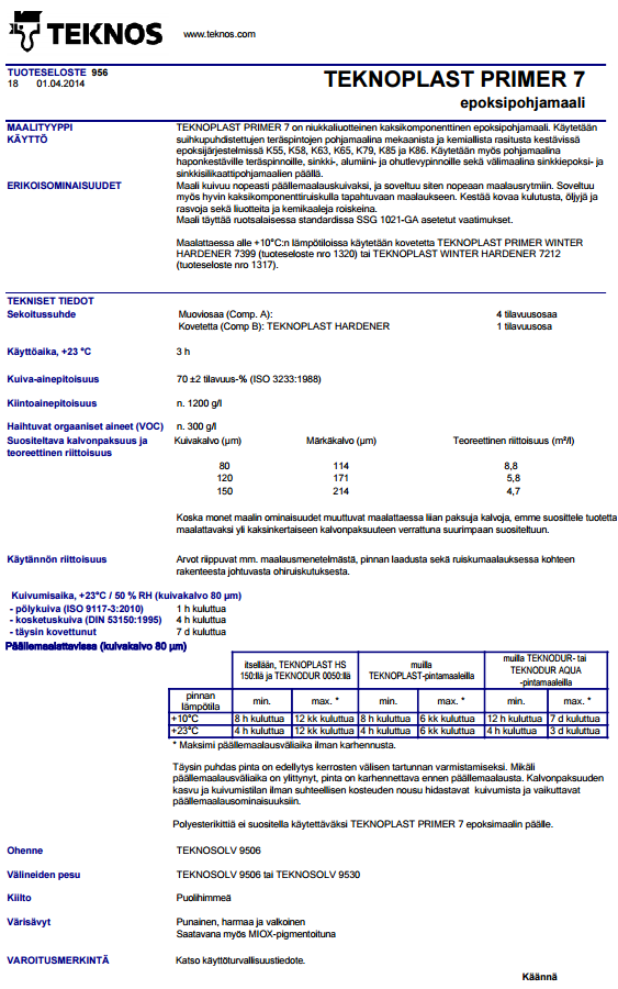 Liite 1 1 (16) Märkämaalausprosessissa