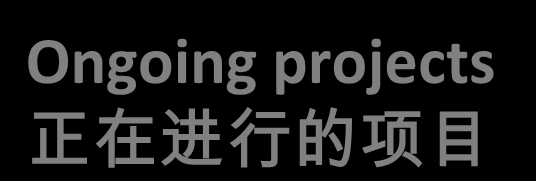 Ongoing projects 正在进行的项目 Chempolis, 1 project PACS, Aquamec, Allu, 3 projects Aquamec, Allu, Biolan, Cargotec, Eriksson, 5 projects GreenStream, 1 project Oilon, Biolan, 2 projects