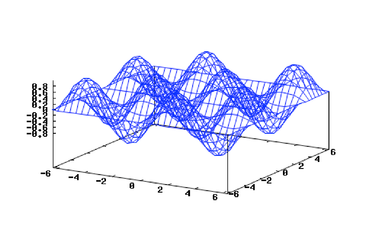 SL_esim_grafiikkaa.wxm 9 / 13 (%i35) wxdraw2d(xrange=[0.5,12.