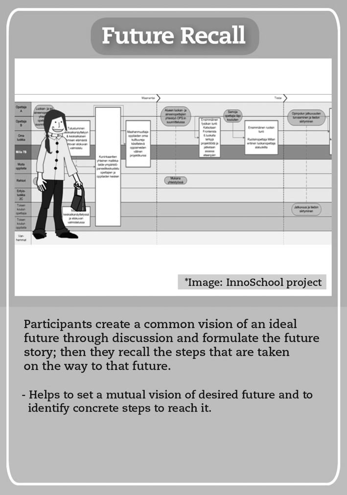 In the Virtual Innovation Project the Future Recall method was utilized in the last phase of co- creation as part of a design game exercise.