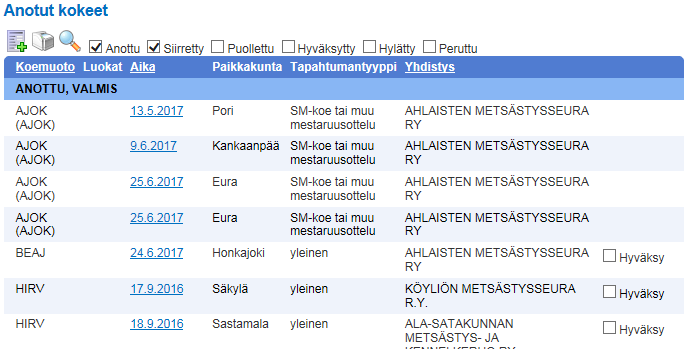 17.8.2016 7(8) Kokeen poistaminen Oikeus kokeen poistamiseen Kokeen anoja voi poistaa kokeen ainoastaan, jos koetta ei ole merkitty valmiiksi.