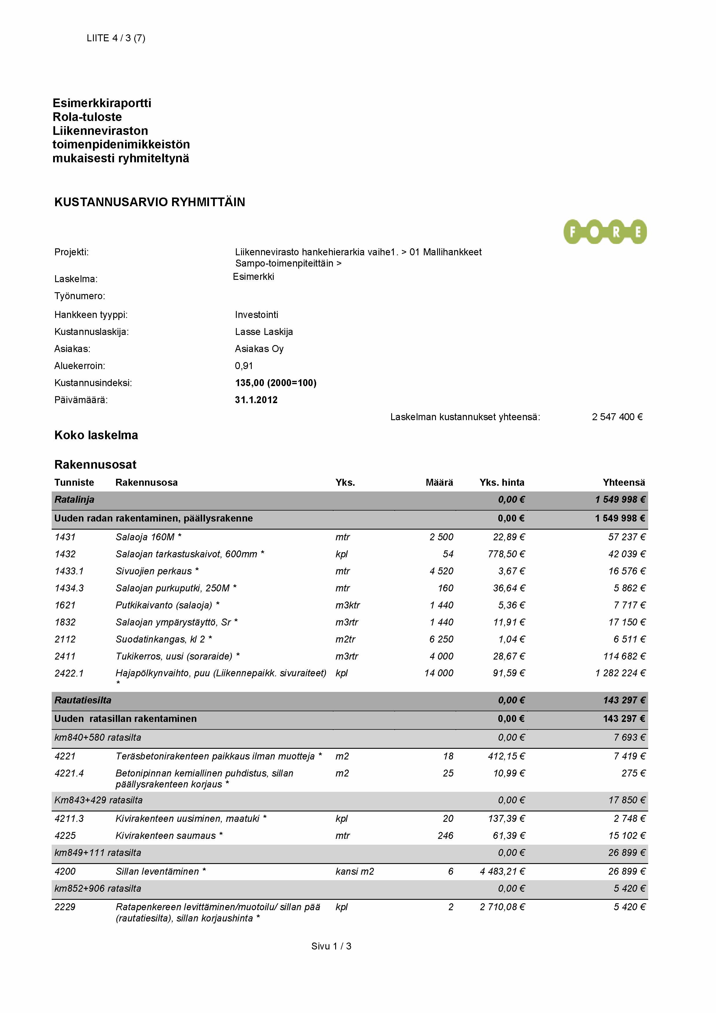 LIITE 4 / 3 (7) Esimerkkiraportti Rola-tuloste Liikenneviraston toimenpidenimikkeistön mukaisesti ryhmiteltynä KUSTANNUSARVIO RYHMITTÄIN Projekti: Liikennevirasto hankehierarkia vaihe1.