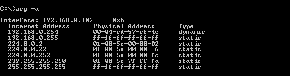 10 5 VERKONHALLINNAN KOMENNOT Osa seuraavista komennoista toimii myös Linuxissa. ARP Arp-komento näyttää IP-osoitetta vastaavan Ethernet- eli MAC-osoitteen. C:\>arp -a KUVA 2.