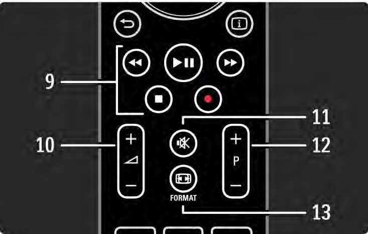 2.1.1 Kaukosäätimen esittely 3/6 9 Audio- ja videopainikkeet T, P, Q, S, R Multimediatiedostojen toistaminen. EasyLink HDMI-CEC -liitännän kautta liitetyn soittimen käyttäminen.