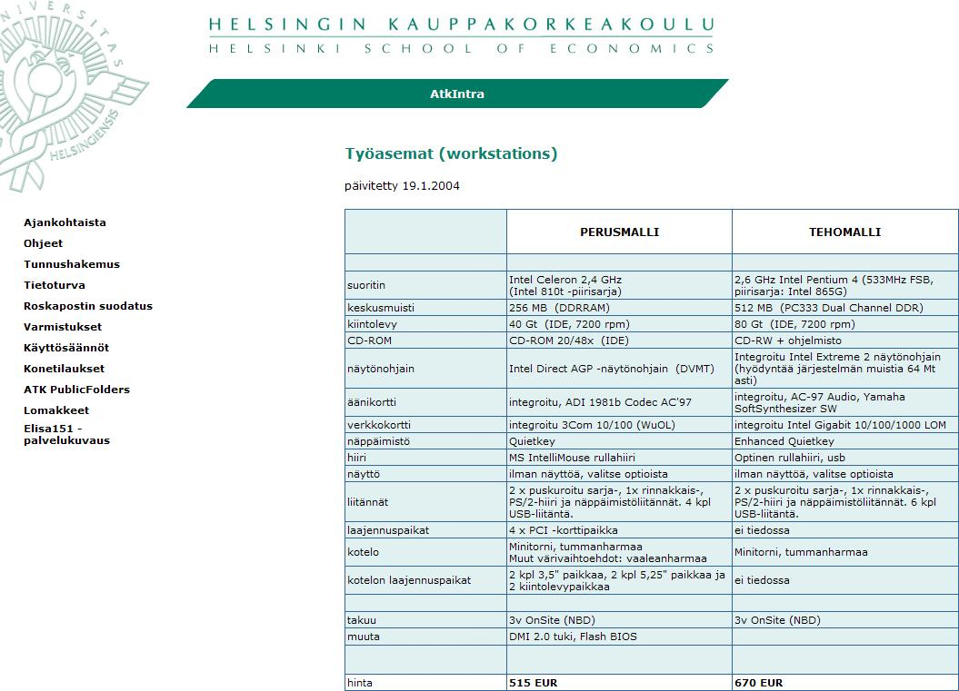 Standardiratkaisuilla ei
