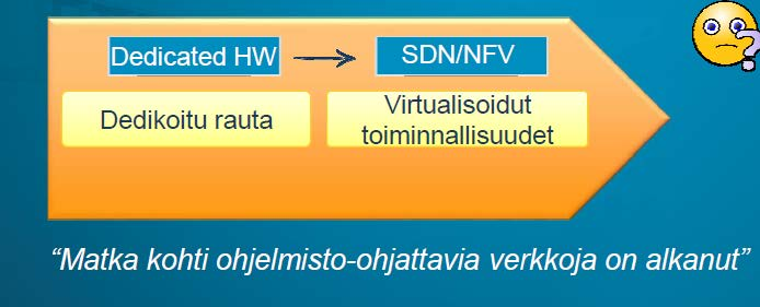 Tietoliikenneverkkojen iso muutos Tietoviikko: - Sdn eli software defined networking on noussut valtavan