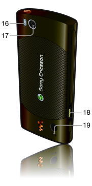 16 Salamavalo 17 Kameran linssi 18 Laturin, handsfree-laitteen