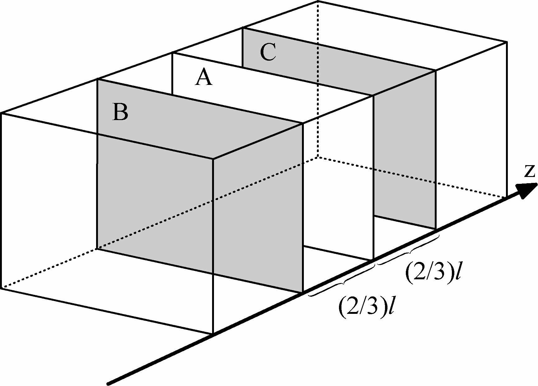 missä M o esimääräie moolimassa ja moolie määrä tilavuudessa V Yhtälöistä () ja () saadaa d RT Mgdx (3) ja itegroimalla tämä uolittai maa ialta oreudelle h saadaa d Mg h RT dx Mgh l RT (4) (b)