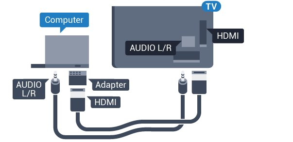 Voit katsella Ultra HD -valokuvia USB-laitteesta tai flash-muistilaitteesta. Jos valokuvan tarkkuus on suurempi, TV laskee tarkkuuden Ultra HD -tasoon. 4.