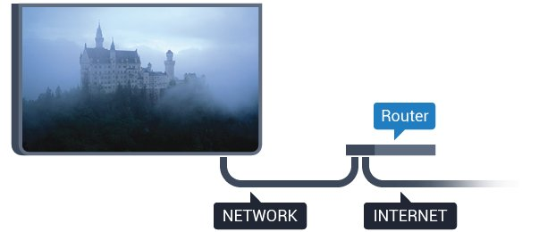 3.3 Internet ei toimi Jos reititinyhteys on kunnossa, tarkista reitittimen internetyhteys.