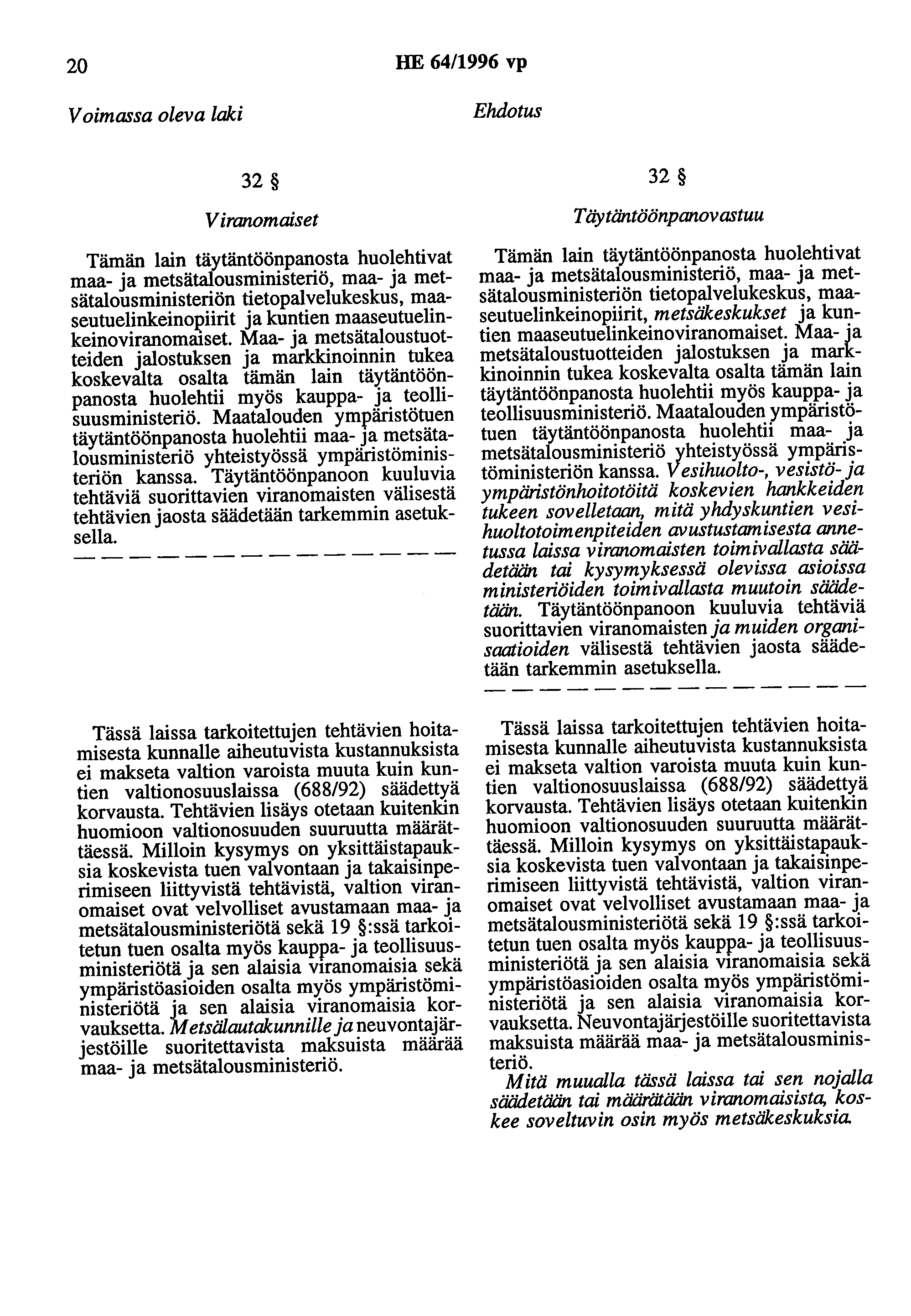 20 HE 64/1996 vp Voimassa oleva laki Ehdotus 32 V iranomaiset Tämän lain täytäntöönpanosta huolehtivat maa- ja metsätalousministeriö, maa- ja metsätalousministeriön tietopalvelukeskus,