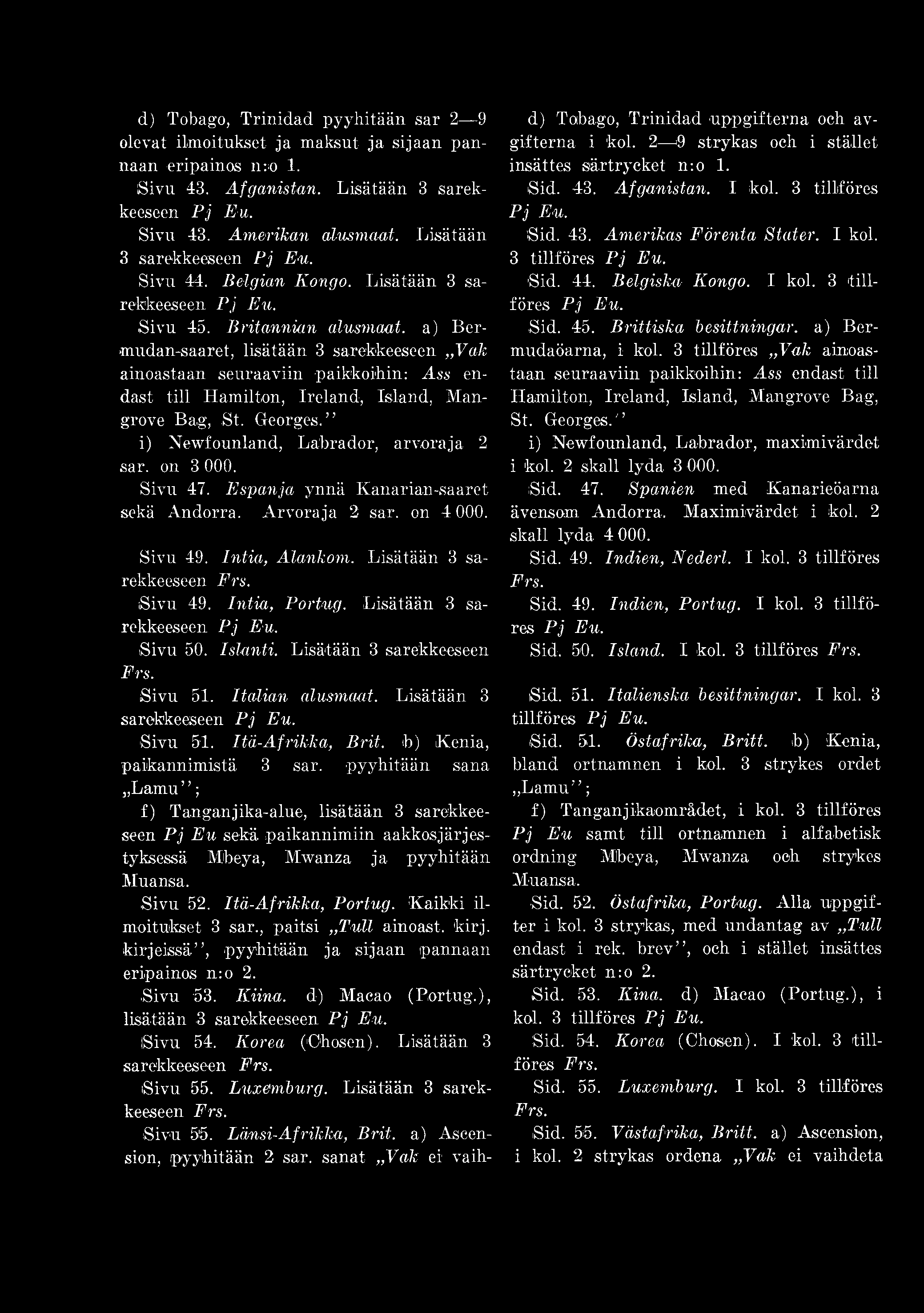 d) Tobago, Trinidad pyyhitään sar 2 9 olevat ilmoitukset ja maksut ja sijaan pannaan eripainos nuo 1. Sivu 43. Afganistan. Lisätään 3 sarekkeeseen Pj En. Sivu 43. Amerikan alusmaat.