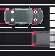 Sanasto Tutustu lähemmin Aurisin teknologiaan. SRS-turvatyynyt Aurisissa on seitsemän turvatyynyä, sisältäen kuljettajan ja matkustajan etu- ja sivuturvatyynyt, sekä kuljettajan polviturvatyynyn.