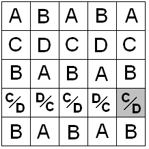 Kangaroo Student, ratkaisut (3 / 1) 8. The square in the gure has side equal to 1. Then the radius of the small circle is equal to (A) 1 (B) 1 (C) (D) 1 (E) (1 ) 4 4 Olkoon pienen ympyrän säde s.