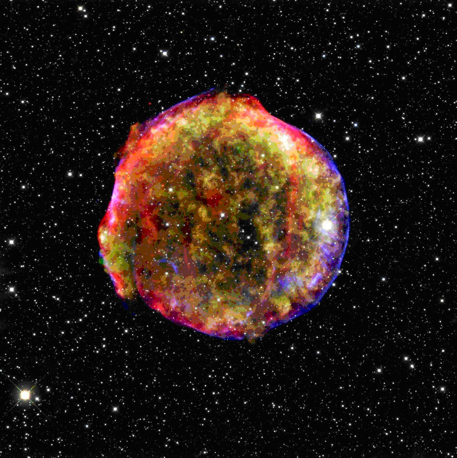 Alkuaineiden synty supernovissa (1) Yksittäisen massiivisen tähden elämä päättyy tyypin II supernovana Fe-ytimen romahtamista seuraa ulospäin etenevä iskuaalto, joka käynnistää räjähdysmäisen