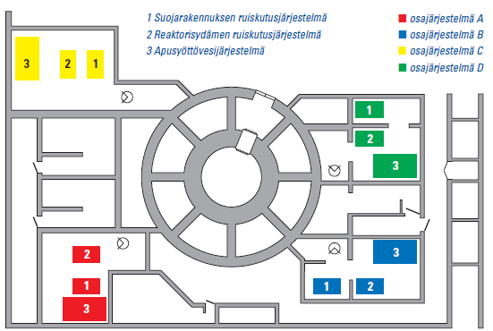 60 jälleenkytkentäautomatiikasta (684).