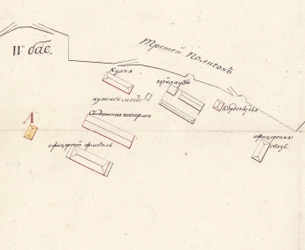 10 VARUSVARASTORAKENNUS Vanhan 1800-luvun alun keittiörakennuksen kanssa samassa rintamassa sijaitsee nykyisin Kyminlinnan puurakenteinen varusvarasto, rakennus nro 3.