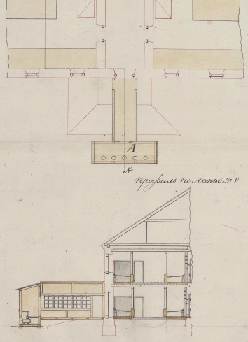 4.3.2 Sairaala vai aresti? Vuodelta 1822 on olemassa piirustus (VIK344) jossa todetaan mm.