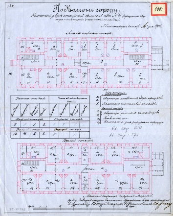 5.2.3 Muutokset venäläisajan lopulla Vuoden 1907 piirustuksen (VIK138) otsikoinnista käy ilmi, että rakennuksessa olisi sijainnut upseeriasuntoja ja metsästysjoukon tiloja.