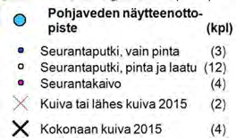 8 Kuva 2. Nykyiset pohjavesiputket. Vasemmalla: Pohjavesien virtaussuunnat (nuolet) ja valuma-alueiden rajat ennen kaivostoiminnan alkua.