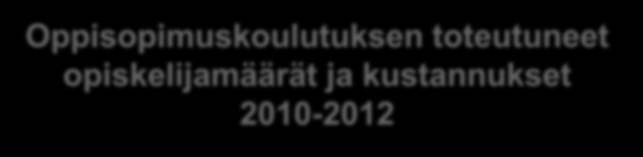 Oppisopimuskoulutuksen toteutuneet opiskelijamäärät ja kustannukset 2010-2012 Ammatillinen lisäkoulutus: oppisopimuskoulutus Opiskelijamäärä /opiskelija 2010 2011 2012 2013 2010 2011 2012 2013