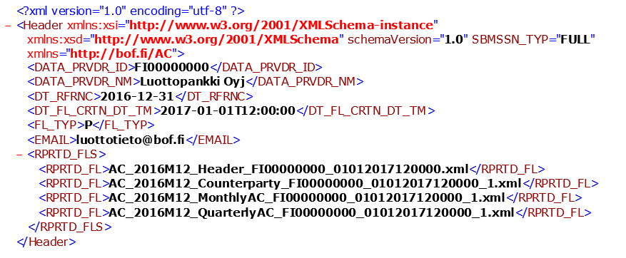 7 (20) Esimerkki: 5 Osapuoli- ja luottotietoraporttitiedostot Kuoriraportin tiedoston nimeäminen on kuvattu luvussa 5.