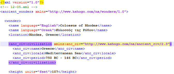 Nimiavaruus esimerkki 2 Perusnimiavaruus (default namespace)