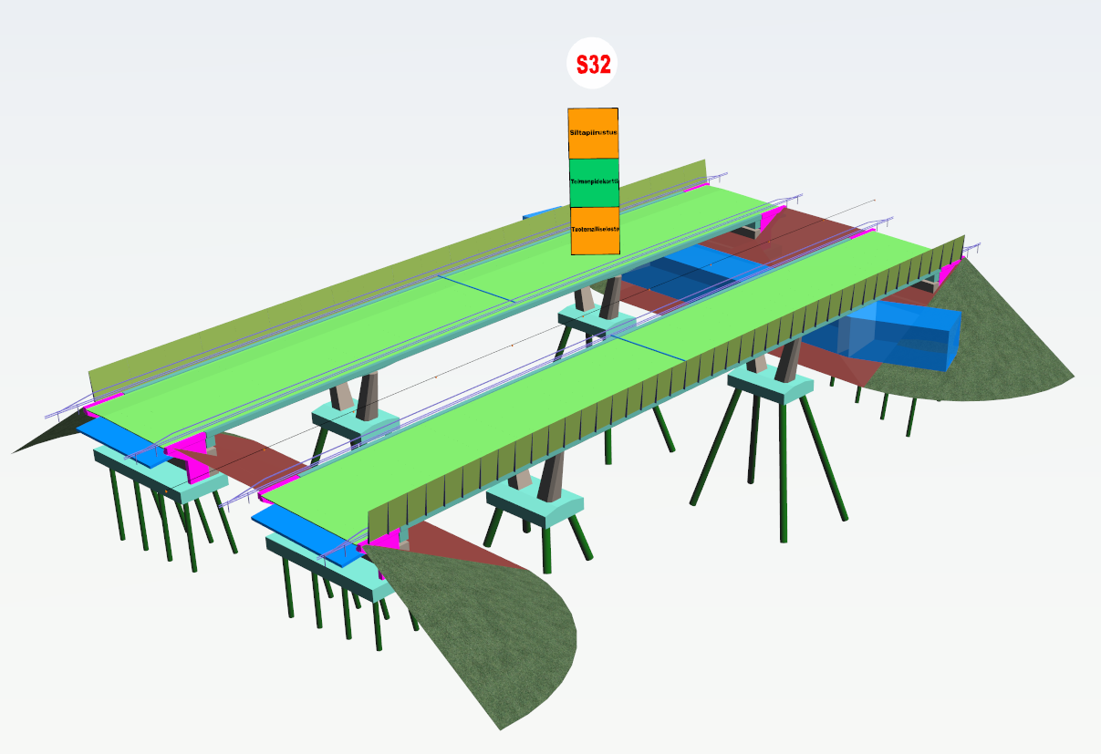 30 (44) Kuva 13. Esimerkki tiesuunnitelmavaiheen siltamallista.