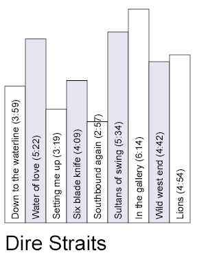 LIITE: Pieni suunnittelutehtävä (lisämateriaalia) 15 LIITE: Pieni suunnittelutehtävä (lisämateriaalia) Tehtävänanto: Tarvitaan yleiskäyttöinen sovellus (sis.