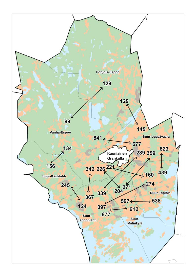 Kuva 3. Suurimmat muuttovirrat suuralueiden välillä Espoon sisäisessä muuttoliikkeessä 2006 1.