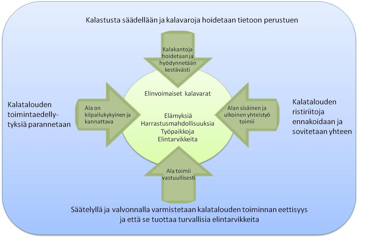 Vaikuttavuus,