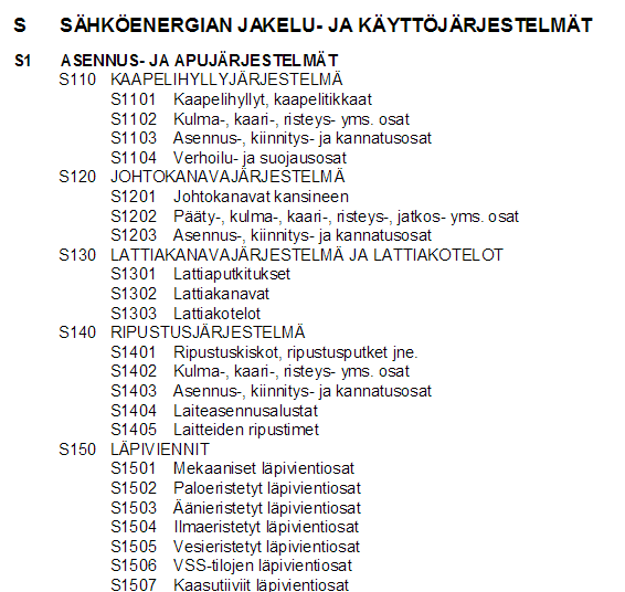 9 5.3 Sähköjärjestelmänimikkeet Ennen laskentatyön alkamista kannattaa päättää tarjouspostit eli kokonaisuudet, joihin tarvike- ja työmäärät kerätään.