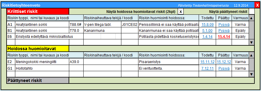 Esimerkki 1: Riskitiedot Riskitietojen huomiotta jättäminen voi aiheuttaa riskin potilaan tai henkilökunnan