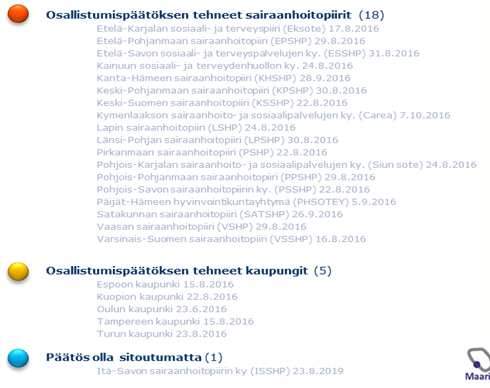 Hankkeen tulevaisuus Vaatimusmäärittelyaineisto on julkaistu Innokyläverkkopalvelussa 1.9.2016.