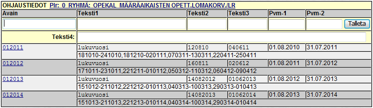 6.3 Opettajien OPEKAL-ohjaus Opettajien OPEKAL kalenteria käytetään määräaikaisten opettajien lopputileissä lomakorvauksen laskennassa.