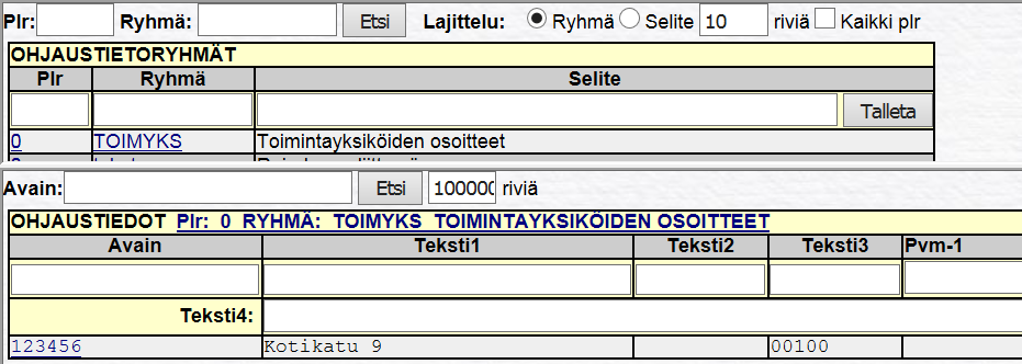 Summataso4: OHJAUSTIEDOT/ Tulosalue&Tul.yks2 Summataso5: OHJAUSTIEDOT/ Yhteisötiedot / Tulosyksikkö-3. Kustannuspaikka: OHJAUSTIEDOT/ Yhteisötiedot / Kustannuspaikat.