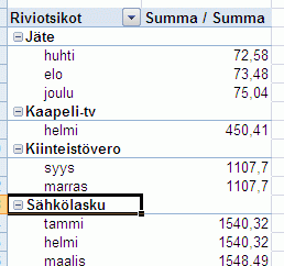 Poista pivot-taulukon välisummat Välisummatvoipoistaavalitsemallako.
