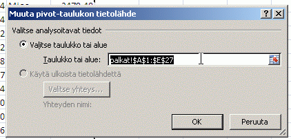 Kaavio 6.11.