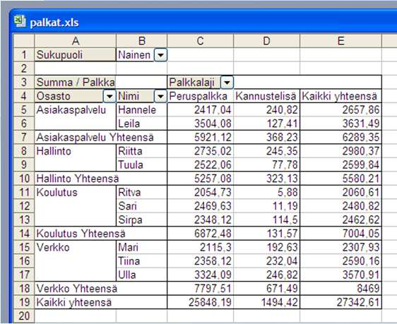 Perinteinen pivot-taulukko Jos käytössä on 97-2003 -yhteensopiva tila, niin silloin on käytössä vain perinteinen pivot-taulukko Sopii joihinkin tarkoituksiin uutta paremmin Perinteisen voi valita