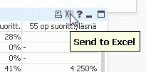 Tietojen muoto Otsikkorivi Ehyt taulukko 6.11.