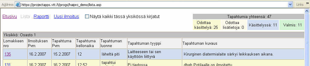 7(8) Omassa yksikössäsi ilmoitettujen, muualle käsittelyyn ohjattujen tapahtumien seuraaminen Sivun yläreunassa näkyy kohta Näytä kaikki tässä yksikössä kirjatut.