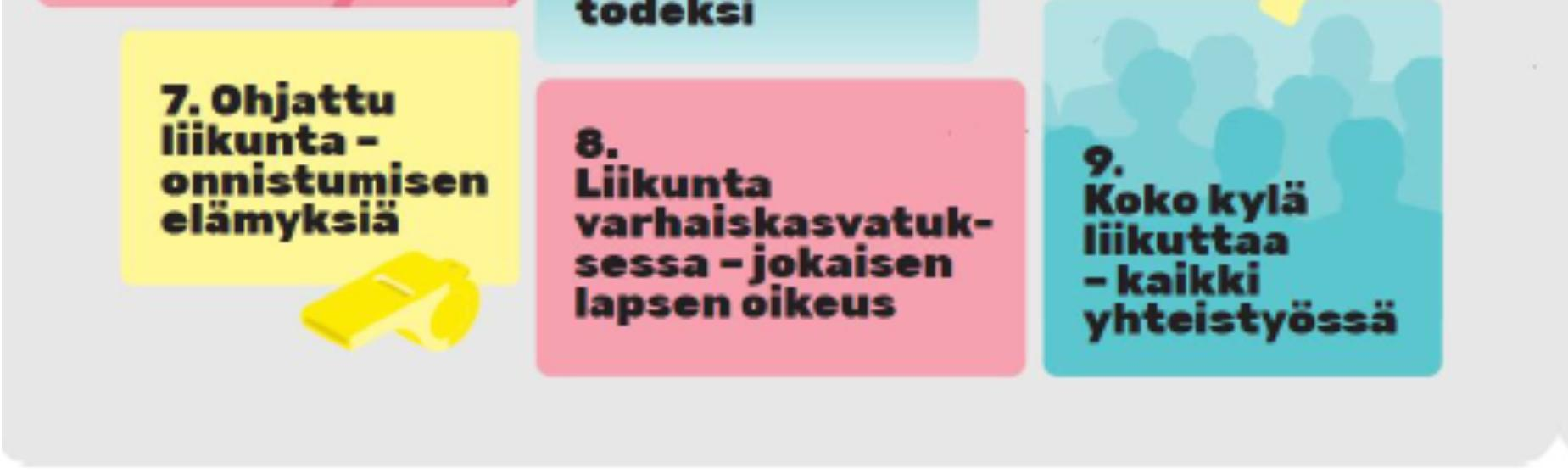 TERVEYSLIIKUNTASUOSITUKSET ERI IKÄRYHMILLE Tässä kappaleessa esitetään terveysliikuntasuunnitelman valmisteluvaiheessa voimassa olevat terveysliikuntasuositukset eri kohderyhmille.