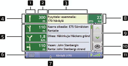 Käännös käännökseltä -näyttö Käännös käännökseltä -näyttö esittää reitin neljän seuraavan käännöksen suunnan, kadun nimen ja etäisyyden.