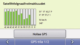 GPS GPS: n tila Maapalloa kiertävät GPS (Global Positioning System) -satelliitit lähettävät signaaleja. GPS:n tila -näytössä esitetään vastaanotetut tiedot visuaalisesti.