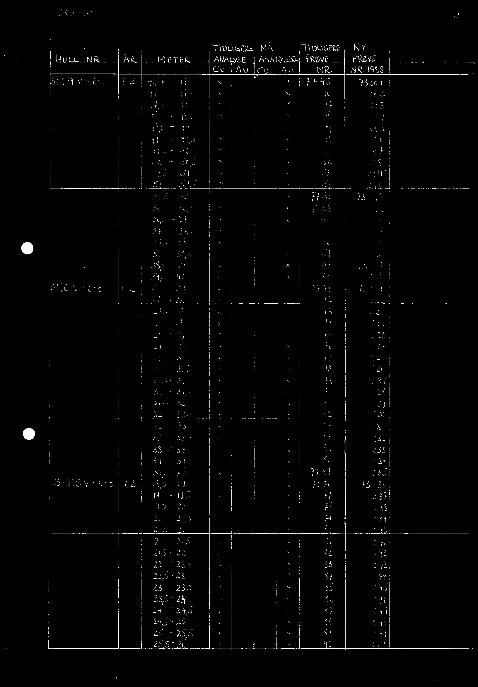 _ososk N N _ii_. 1D.14ziQ isa -r$-1 1!A.,tl_ hs-6, 51o o-.ss- Z o e -5 3o, 4 St 1s 1, 1 1sS1ol3 7sxS 253o1.3N 15x Y550.33 1 75-3-, 6S- 01S4 8 3, 7 65-3 81 13'S-4 7sK1.-.x6 810V-bo622, 3o1 7-Sss7.