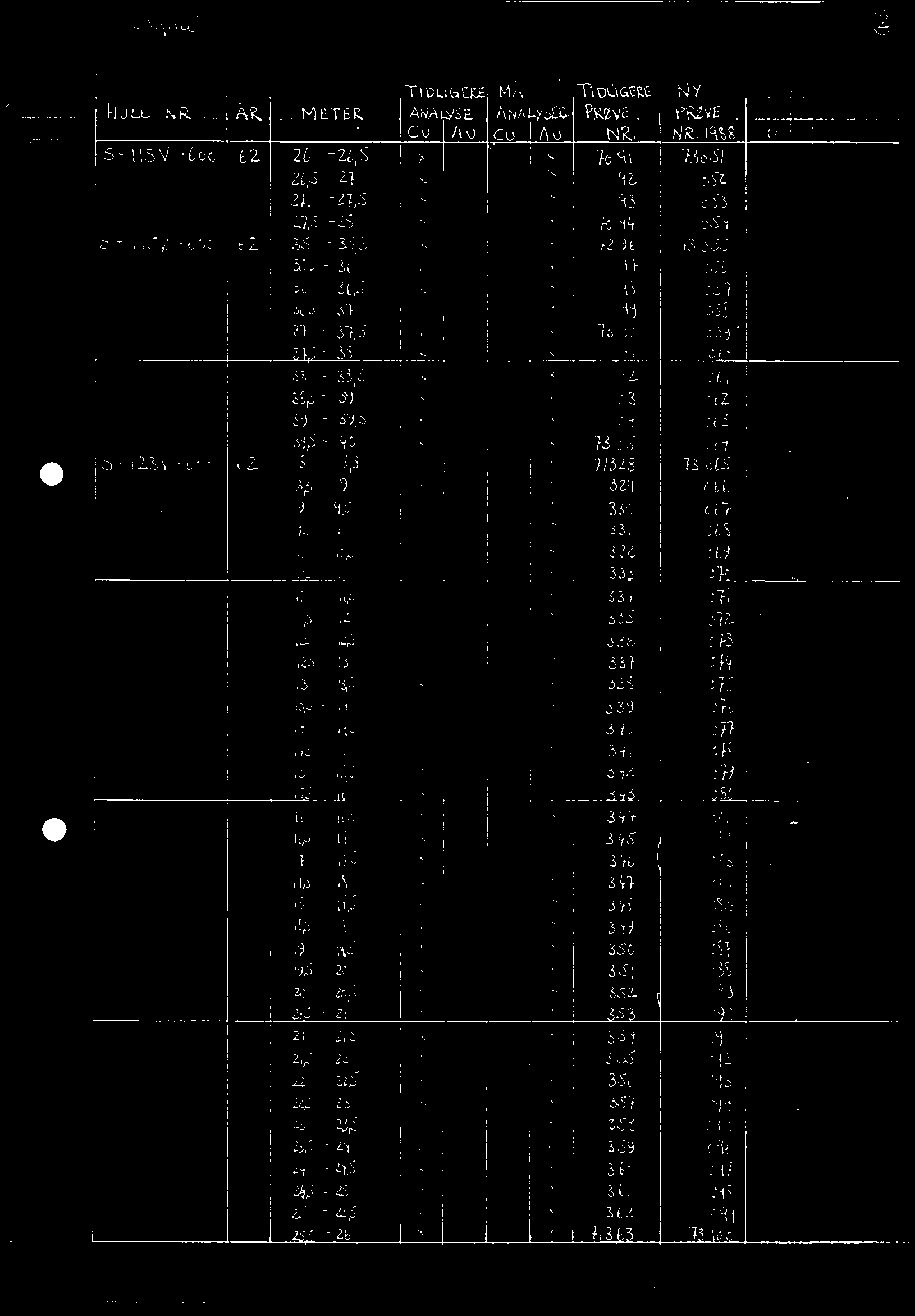 ; e_ ty.te\ 9 -; -Tå7A:'.1GegEi ULL. C A \i S-.._11.SV_.-Licio_62 6: ::',24jS! _ r :.1_. Ict_, M3ciS 4,5-2.1 x --( q?.. O-S-c.Z"L -Z1,5» % ct3 os3 )c. lolit osti 5-115ø - boo 62. 35-15,5 Y.